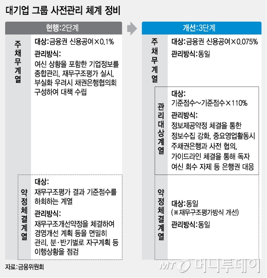 대성개발산업(주) 이미지