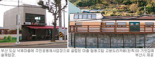 고분도리협동조합 이미지