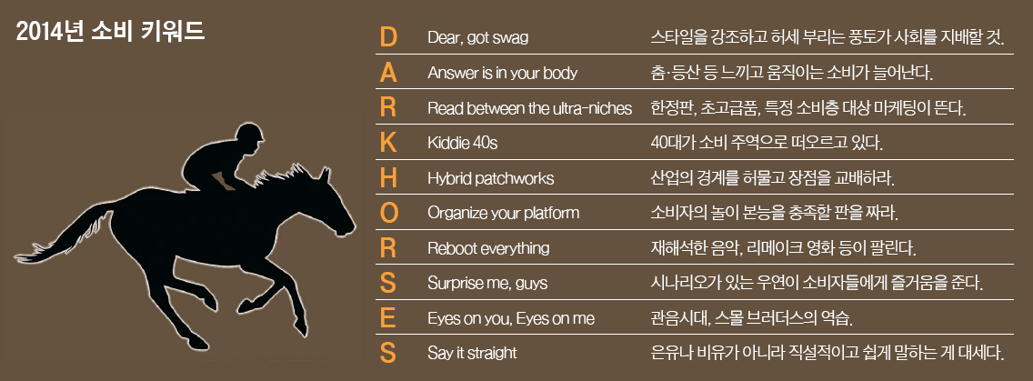 다크호스 이미지