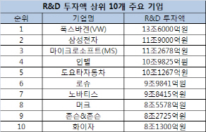 2분의1애플 이미지