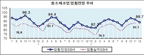 경기연합중기 이미지
