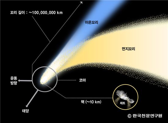 혜성시스템 이미지