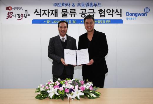 푸드홈(주) 이미지