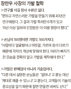 서울가발박사 이미지