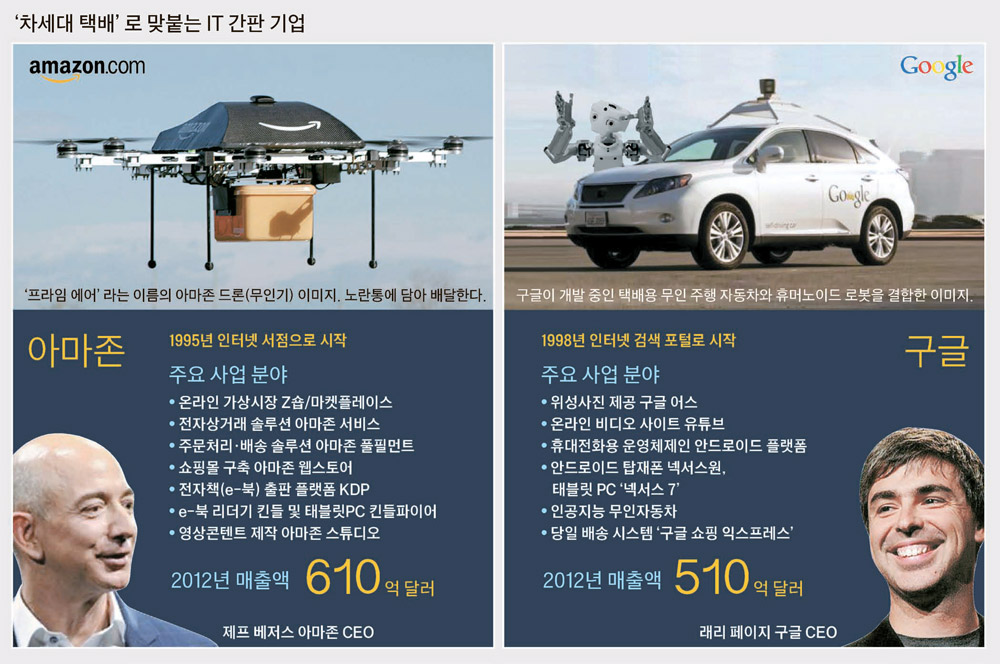 로봇아저씨 이미지