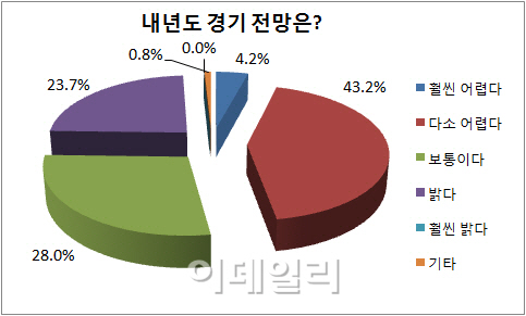 동아카타이어 이미지