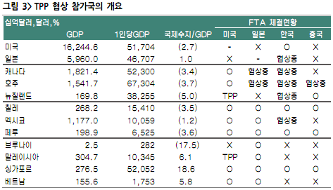 유에스트레이드 이미지