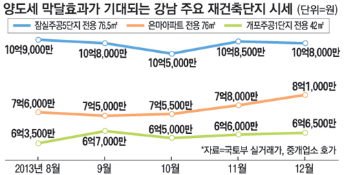 강남테크 이미지