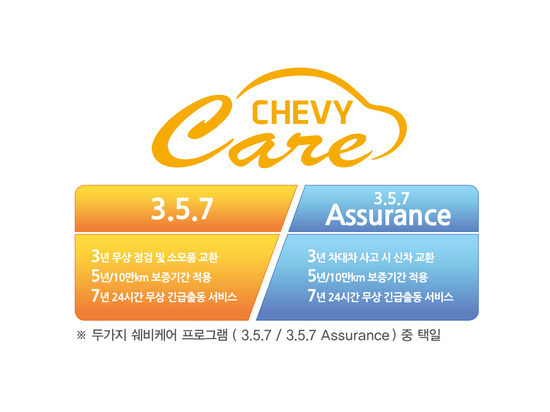 지엠관리 이미지