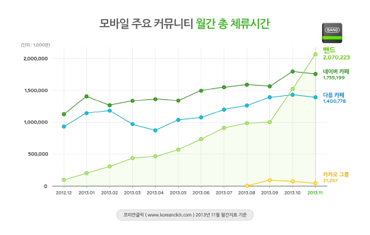 카페추월 이미지