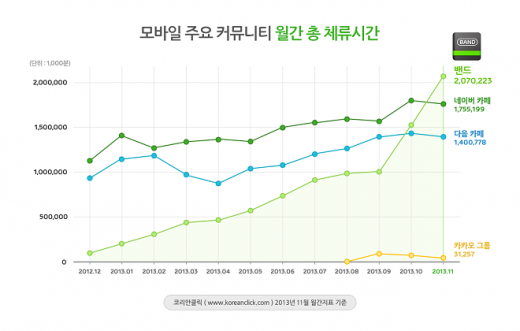 카페추월 이미지