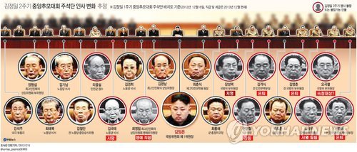 중앙인사 이미지