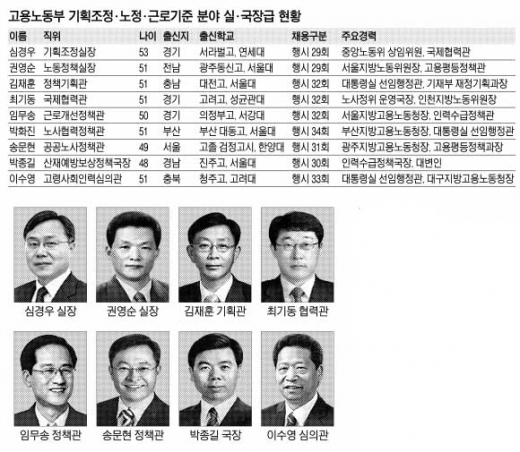 기준기획 이미지