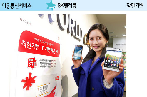 일등텔레콤 이미지