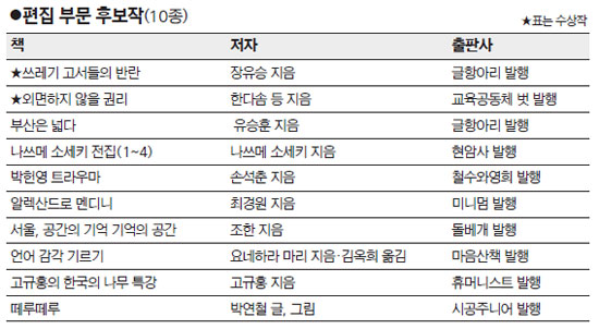 정성기획 이미지