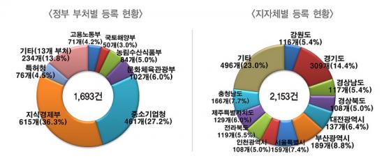 적재적소 이미지