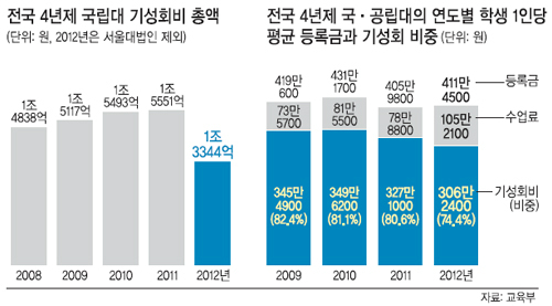 기성 이미지