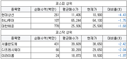 대진종합전자조명 이미지
