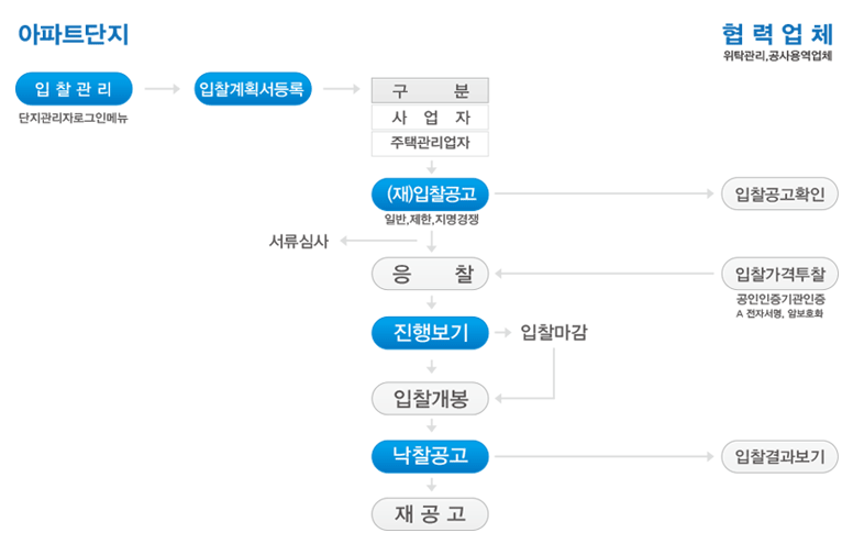 K전자시스템 이미지