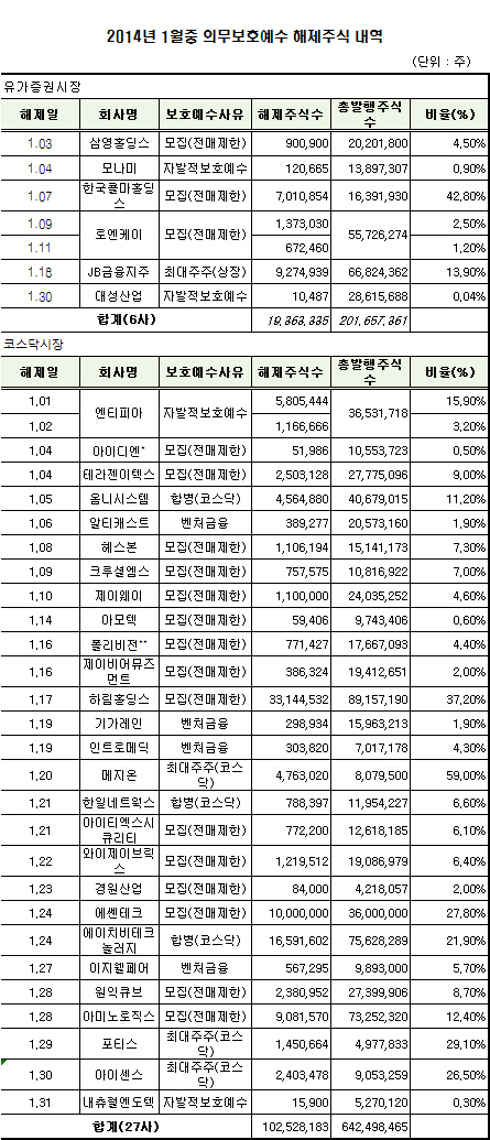 한국콜마홀딩스(주) 이미지