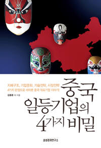 중국시장전략연구소 이미지