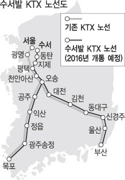 동일설비 이미지