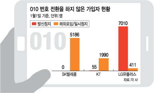 미전 이미지