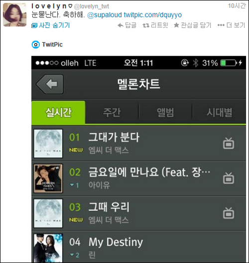 난다 린 이미지