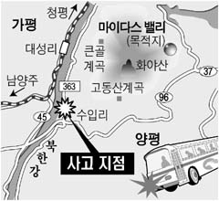 한국마사회선릉지점 이미지