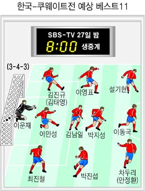 다다익선 이미지