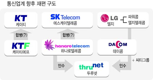 엠에이미디어 이미지