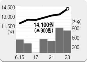 신영엔지니어링주 이미지