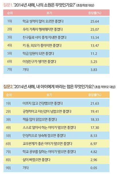 소원.1 이미지