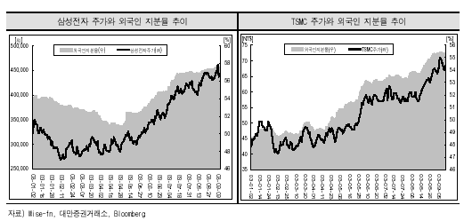 비상통신주 이미지