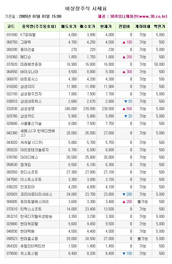 쏠리테크 이미지