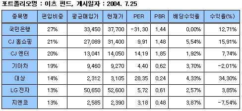 서운 이미지