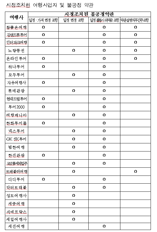 내맘대로여행사 이미지