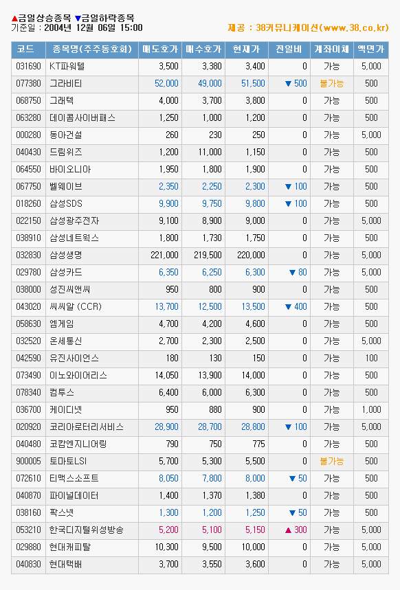 화인커뮤니케이션 이미지