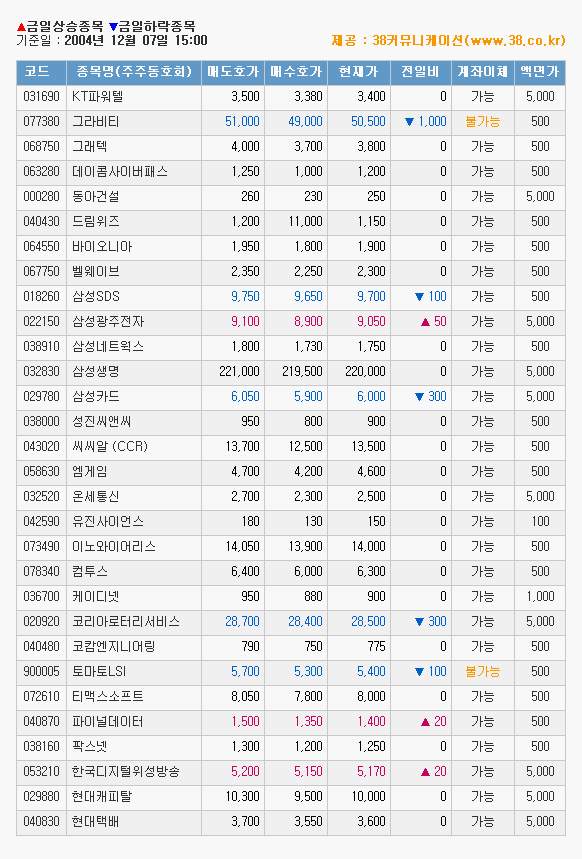 화인커뮤니케이션 이미지