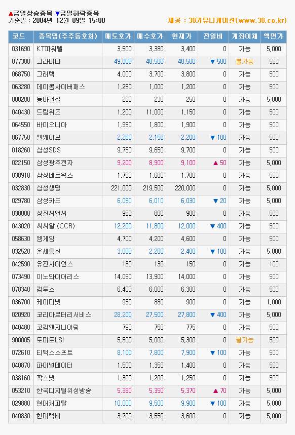 화인커뮤니케이션 이미지