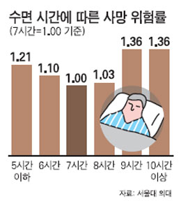 적당 이미지