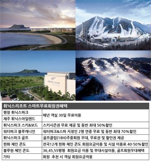 평창기물 이미지