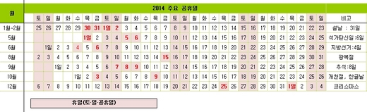 투어메드주 이미지