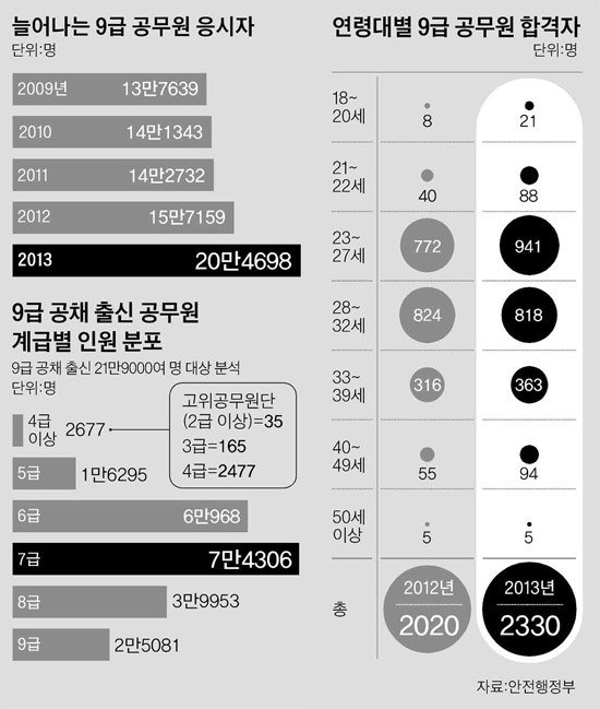 컵밥먹고 이미지