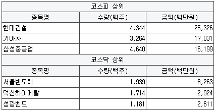 대진종합전자조명 이미지