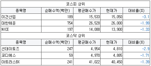 아세아무선 이미지