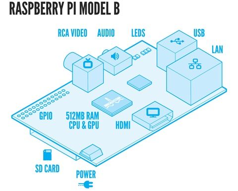 원PC 이미지