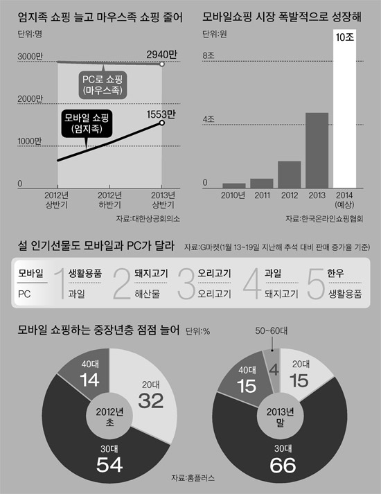 J모바일 이미지