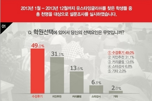 유스타 이미지