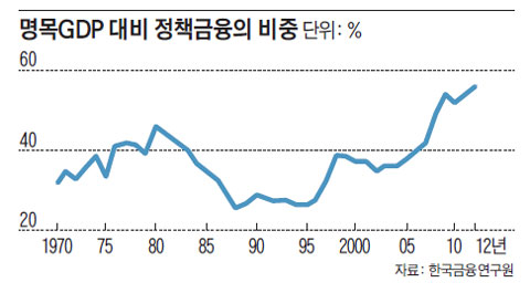정금인력 이미지